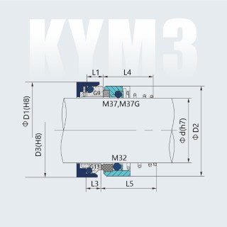KY M37, M37G / M32 / M3N